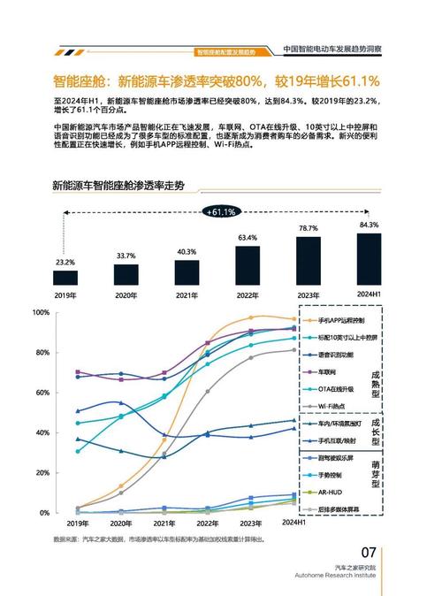 深圳150起亚对未来市场的预测，名爵汽车品牌文化的传播